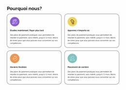 Choisissez Votre Direction - Créateur De Sites Web Réactifs