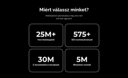 Mi Biztosítjuk A Szükséges Készségeket - HTML-Sablon Letöltése