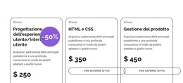 Sai Che È Ora - Download Del Modello HTML