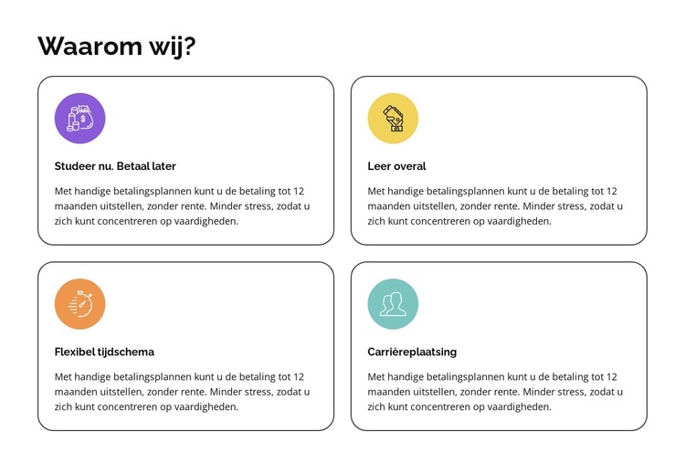 Kies jouw richting WordPress-thema