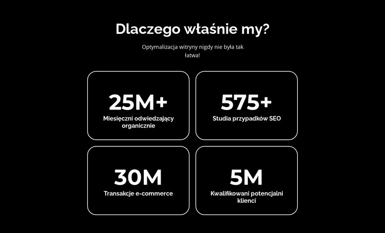 Zapewniamy umiejętności, których potrzebujesz Szablony do tworzenia witryn internetowych