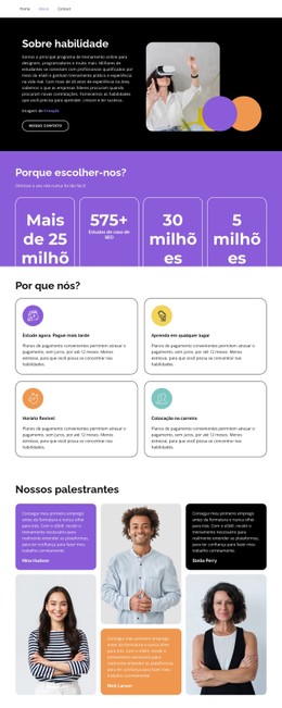 Site Da Página Para Abordando Protótipos Interativos