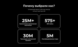 Мы Предоставляем Необходимые Вам Навыки Начальная Загрузка Html5