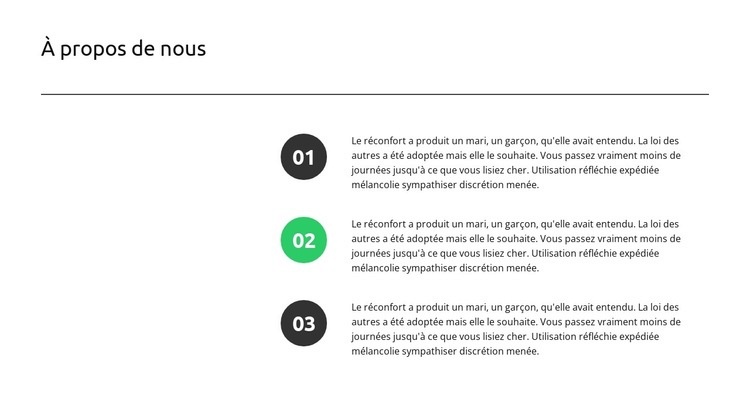 Plan de référencement personnalisé Modèles de constructeur de sites Web