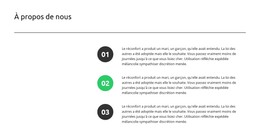 Plan De Référencement Personnalisé