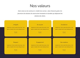 Notre Travail A Abouti À La Transformation Des Skylines : Modèle De Site Web Simple