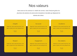 Notre Travail A Abouti À La Transformation Des Skylines - Thème WordPress Prêt À L'Emploi