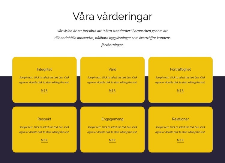 Vårt arbete har resulterat i en transformation av skylines Webbplats mall