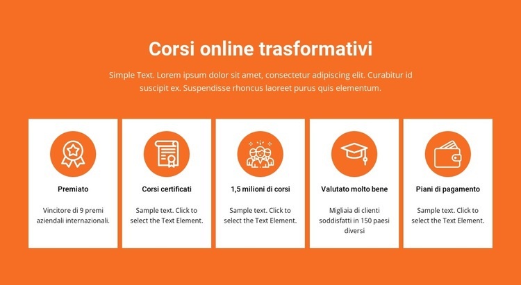 Corsi online trasformativi Costruttore di siti web HTML