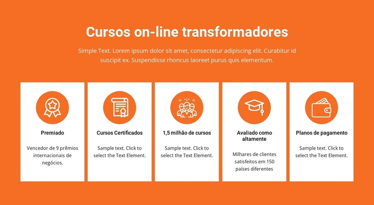 Cursos on-line transformadores Modelo HTML