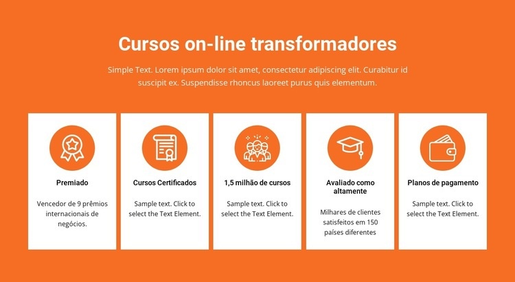 Cursos on-line transformadores Modelo HTML5