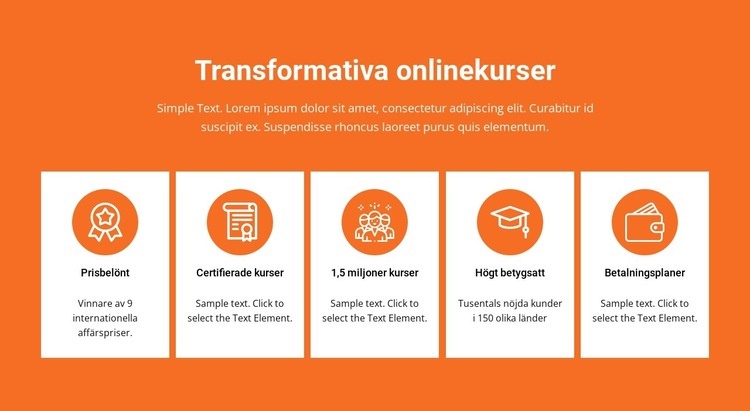 Transformativa onlinekurser HTML-mall