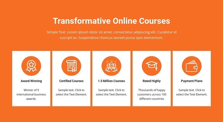 Transformative online courses Wysiwyg Editor Html 