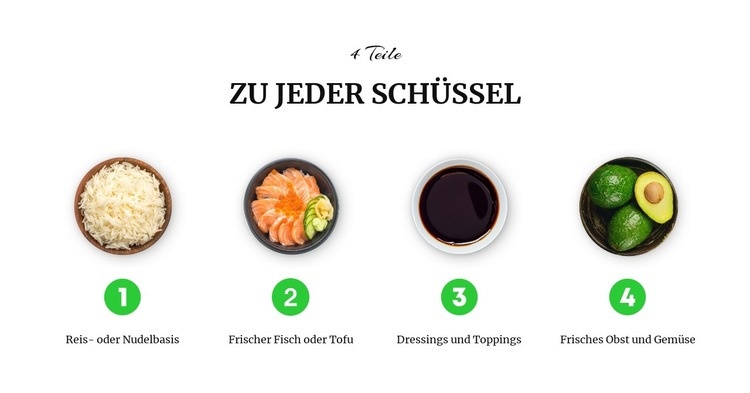 In jede Schüssel Website-Modell