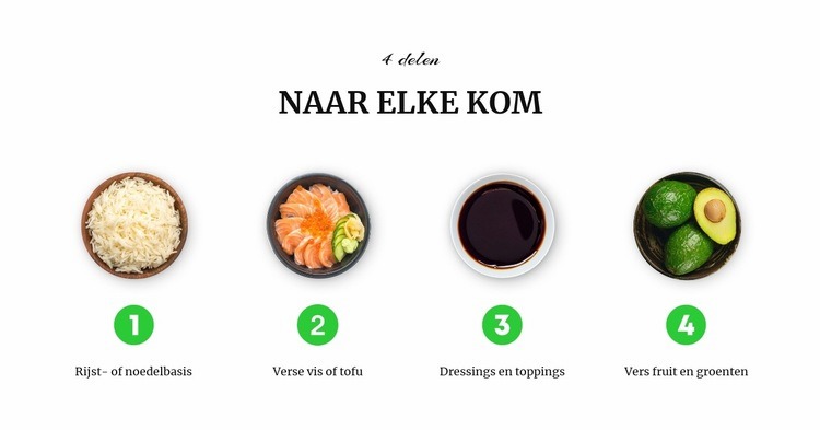 In elke kom Website ontwerp