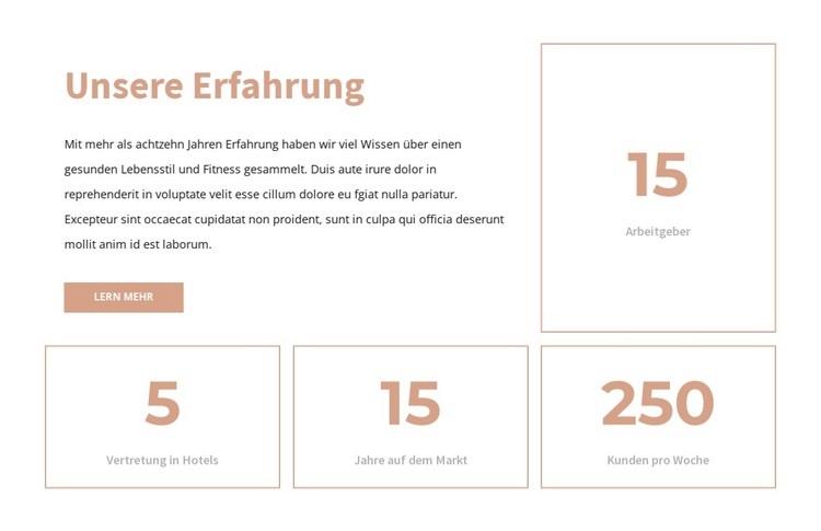 Unsere Erfahrung Website Builder-Vorlagen