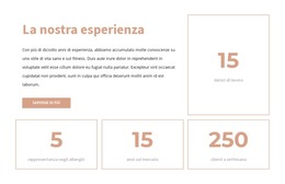 La Nostra Esperienza - Modello Di Pagina HTML