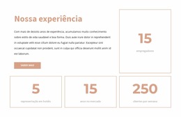 Nossa Experiência #Joomla-Templates-Pt-Seo-One-Item-Suffix