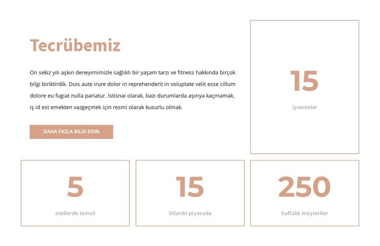 Tecrübemiz Html Web Sitesi Oluşturucu