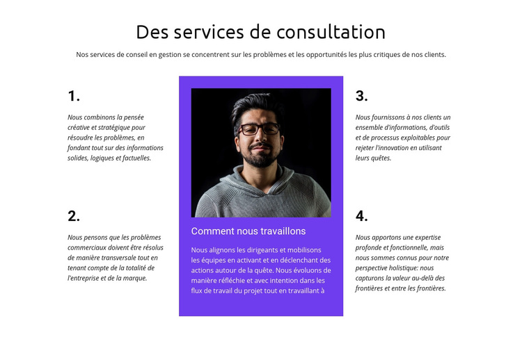  Nous aidons les équipes à adopter le changement Thème WordPress