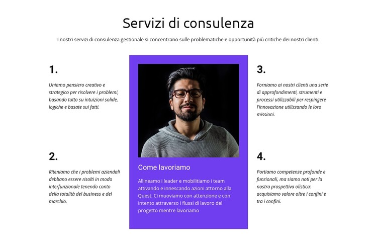  Aiutiamo i team ad accettare il cambiamento Modello CSS