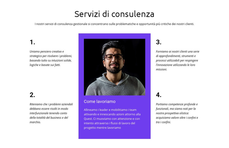  Aiutiamo i team ad accettare il cambiamento Modello HTML