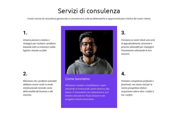  Aiutiamo i team ad accettare il cambiamento Modello