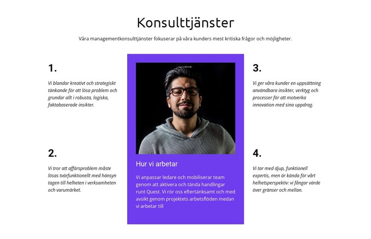  Vi hjälper team att ta till sig förändringar Hemsidedesign