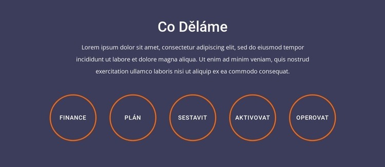 To, co děláme, zablokujte pomocí mřížkového opakovače Šablona HTML