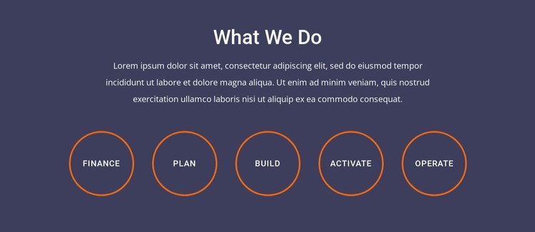 What we do block with grid repeater CSS Template