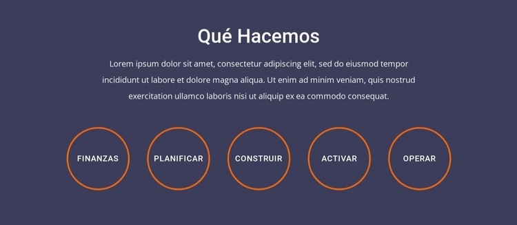 Qué hacemos bloqueando con repetidor de red Plantilla HTML5