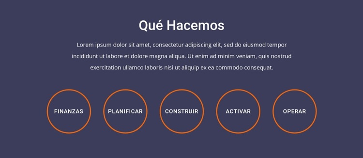 Qué hacemos bloqueando con repetidor de red Tema de WordPress