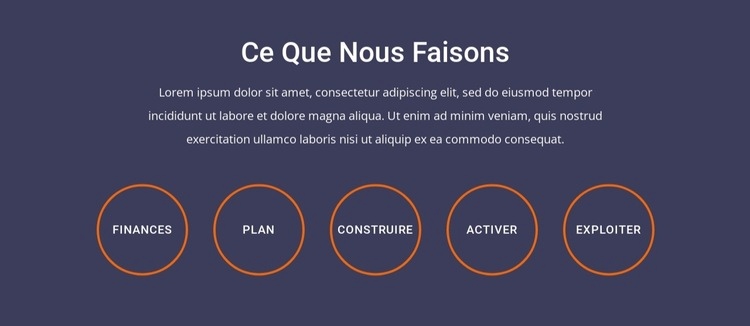 Ce que nous bloquons avec le répéteur de réseau Modèle HTML5