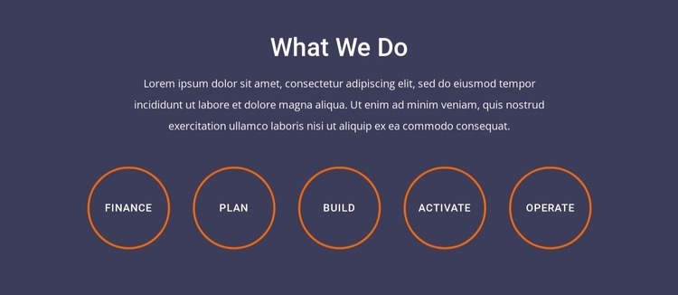 What we do block with grid repeater Homepage Design