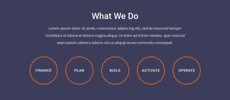 What we do block with grid repeater HTML Template