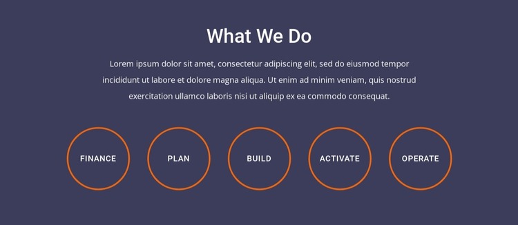 What we do block with grid repeater Html Website Builder
