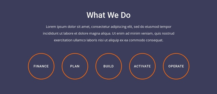 What we do block with grid repeater HTML5 Template