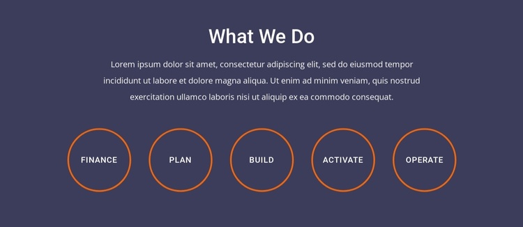 What we do block with grid repeater Joomla Template