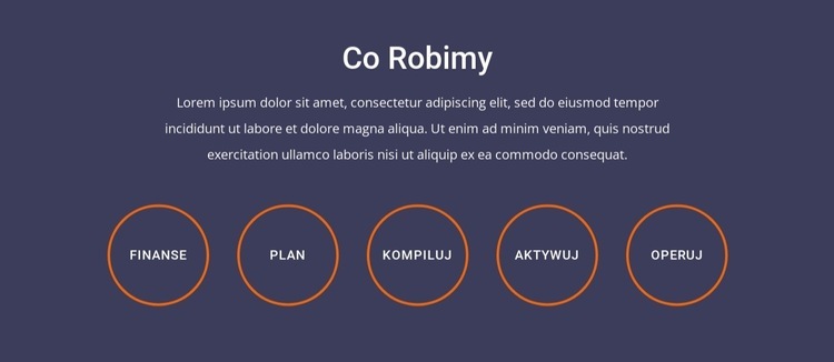 To, co robimy, blokujemy za pomocą wzmacniacza sieciowego Szablon HTML5