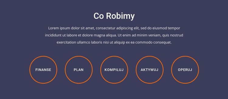 To, co robimy, blokujemy za pomocą wzmacniacza sieciowego Szablon witryny sieci Web