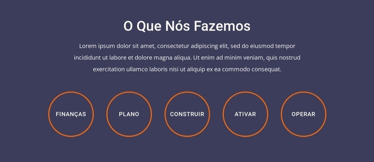 O que bloqueamos com repetidor de grade Maquete do site