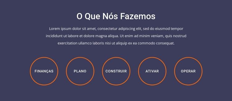 O que bloqueamos com repetidor de grade Modelo HTML