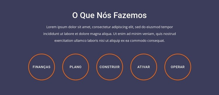 O que bloqueamos com repetidor de grade Modelo HTML5