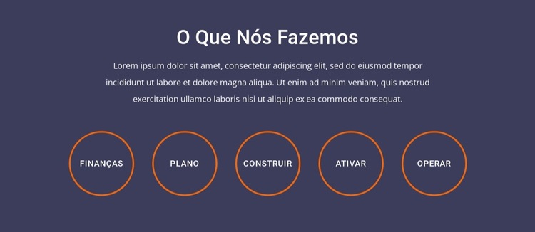 O que bloqueamos com repetidor de grade Modelo de site