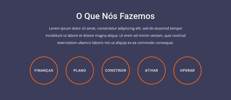 O que bloqueamos com repetidor de grade Landing Page