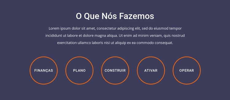 O que bloqueamos com repetidor de grade Tema WordPress