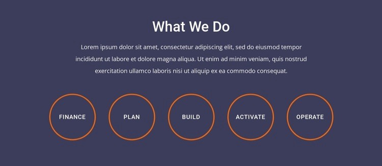 What we do block with grid repeater Squarespace Template Alternative