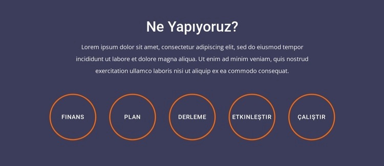 Grid tekrarlayıcı ile neleri engelliyoruz? Html Web Sitesi Oluşturucu