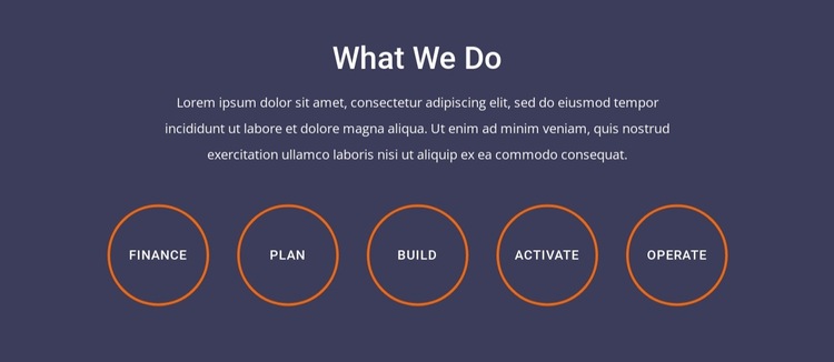 What we do block with grid repeater Website Builder Templates
