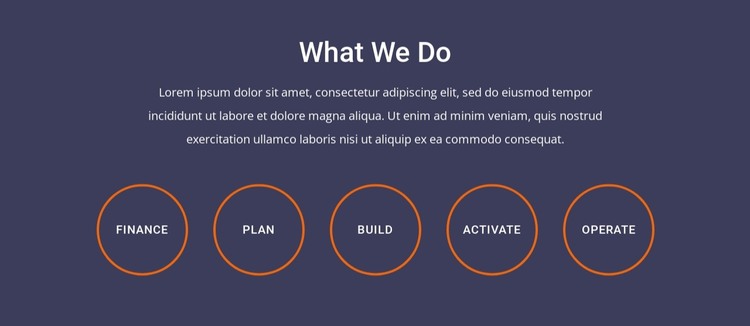 What we do block with grid repeater WordPress Theme